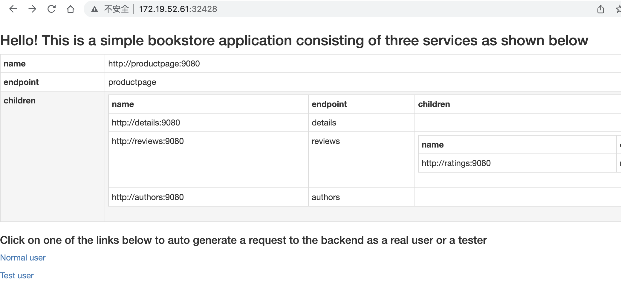 run_req_index